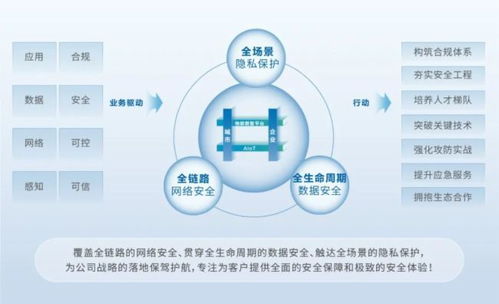 大华股份网络摄像机系列产品获得cc eal3 安全认证